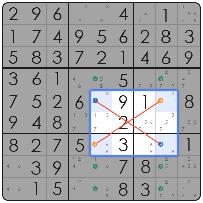 sudoku variants and types